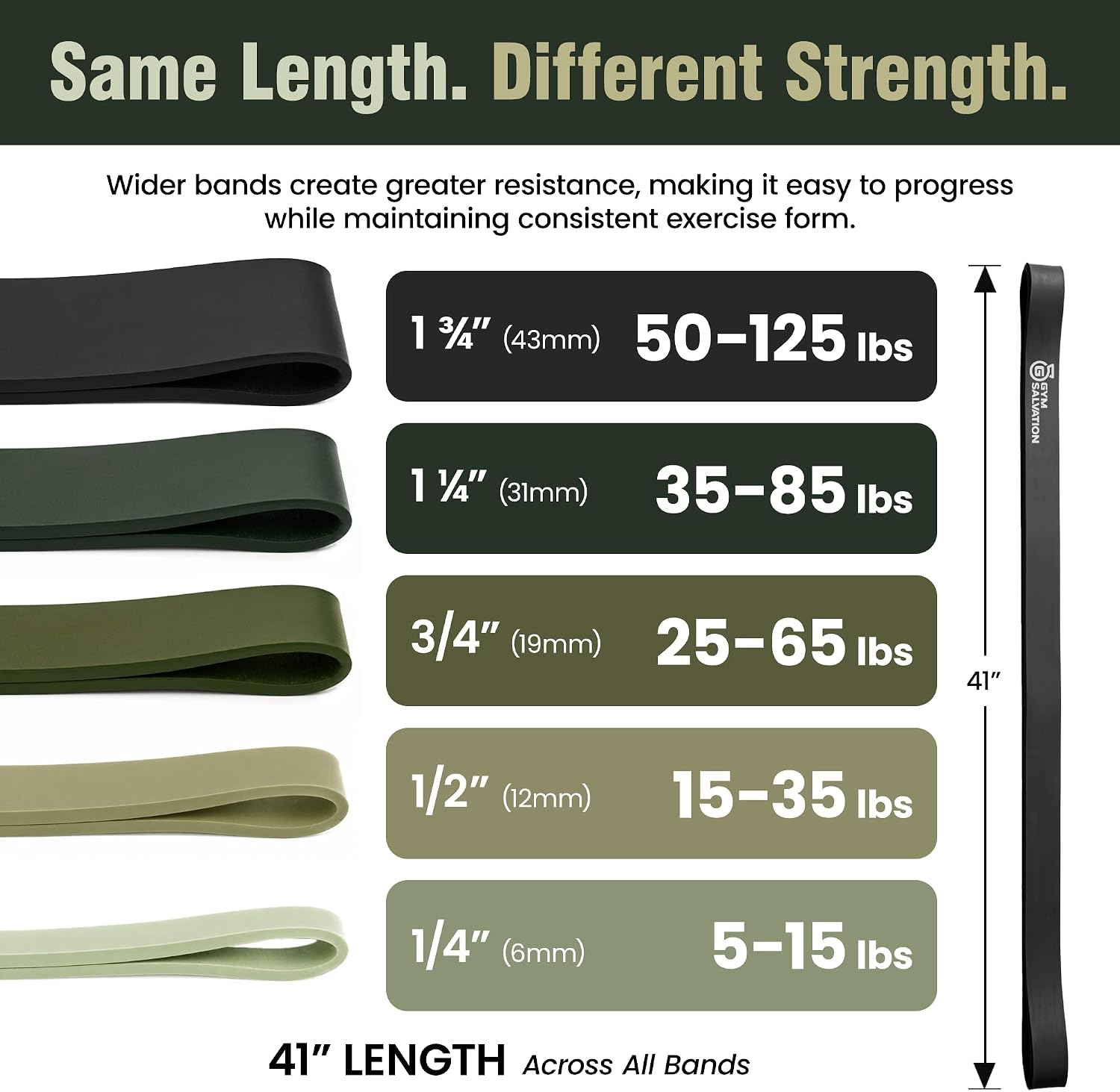 41-inch loop resistance bands set, 5 pull up assist bands for strength training & working out, long exercise bands for powerlifting, mobility & home gym with carry bag - view 2