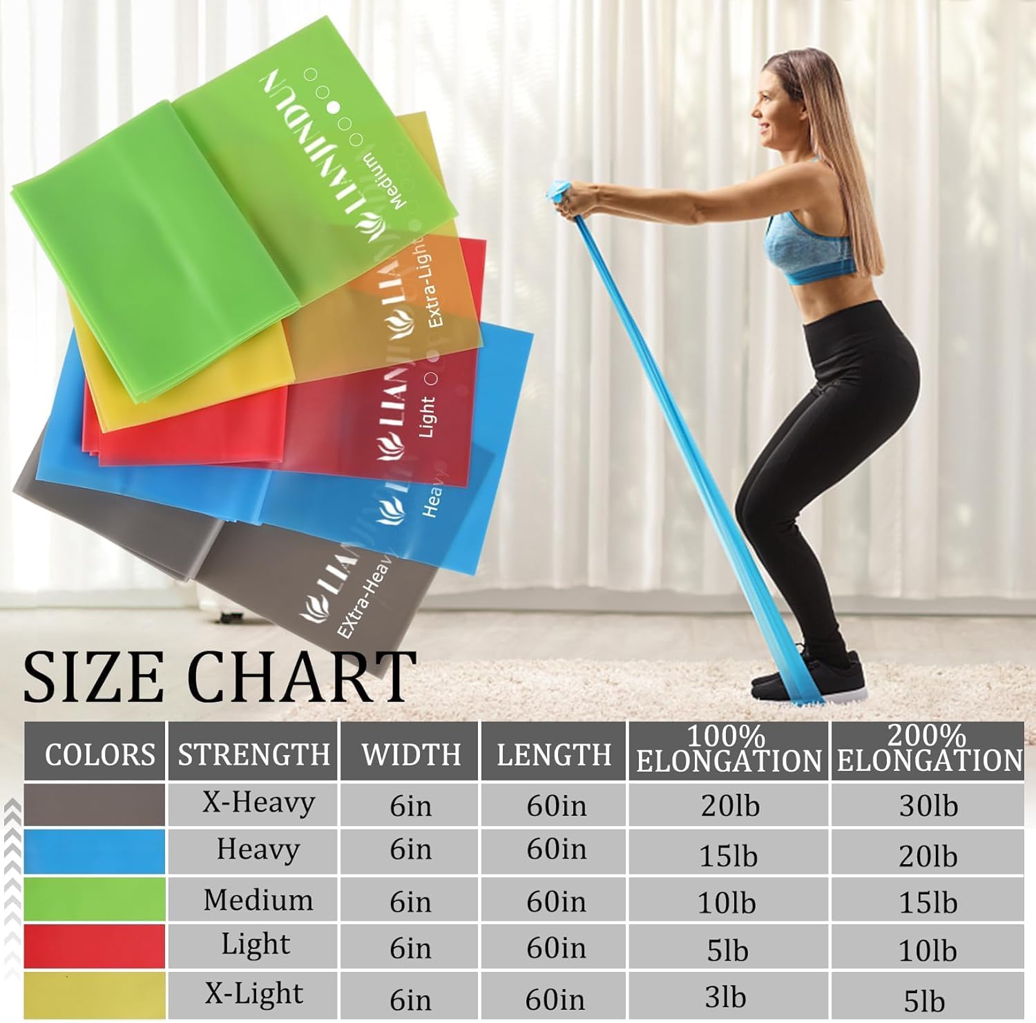 Resistance bands for working out, physical therapy, exercise, pilates, yoga | latex-free stretch bands for women or men, elastic exercise bands set for stretching, fitness, rehab, workout, gym and home - view 2