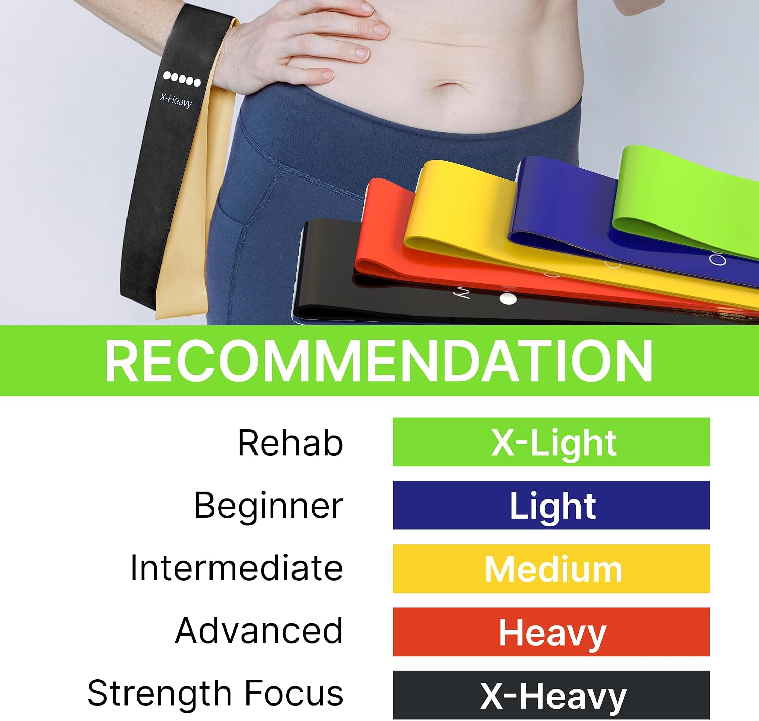Resistance Bands Set – 5 Levels Loop Exercise Bands for Men & Women, Elastic Workout Bands for Home Gym, Training, Yoga & Fitness, Carry Bag Included - view 7