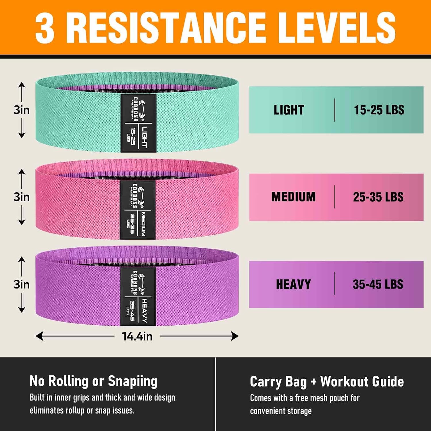 Fabric Resistance Bands for Working Out | Exercise Bands for Women and Men, Booty Bands for Legs and Glute, Yoga, Pilates, Rehab, Fitness and Home Workout - view 3