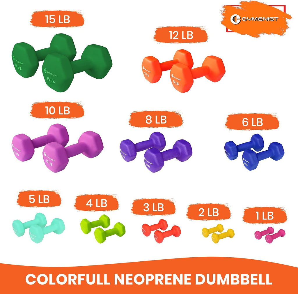 Pair of Dumbbells Set of 2 Soft Non Slip Grip Dumbbells Pair Covered with Neoprene - view 4
