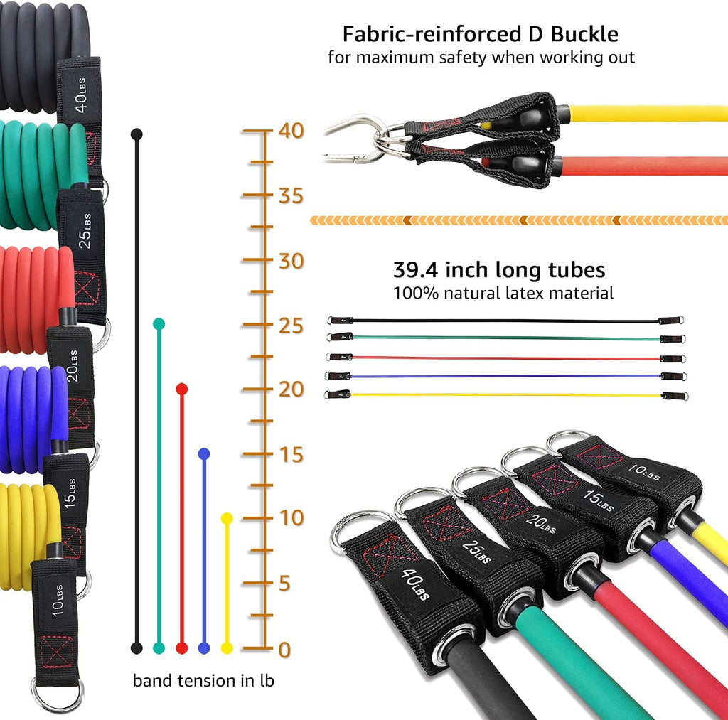 Resistance bands with handle set - for men and women, workout bands for strength exercise, with handles, door anchor & ankle straps, for rehab, yoga and fitness - view 7