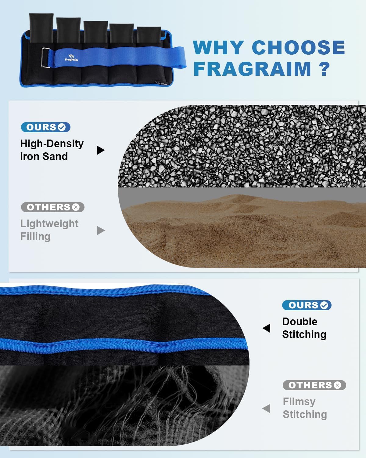 Adjustable ankle weights 1-3/4/5/6/8/10/12/15/20 lbs pair with removable weight for jogging, gymnastics, aerobics, physical therapy - view 4