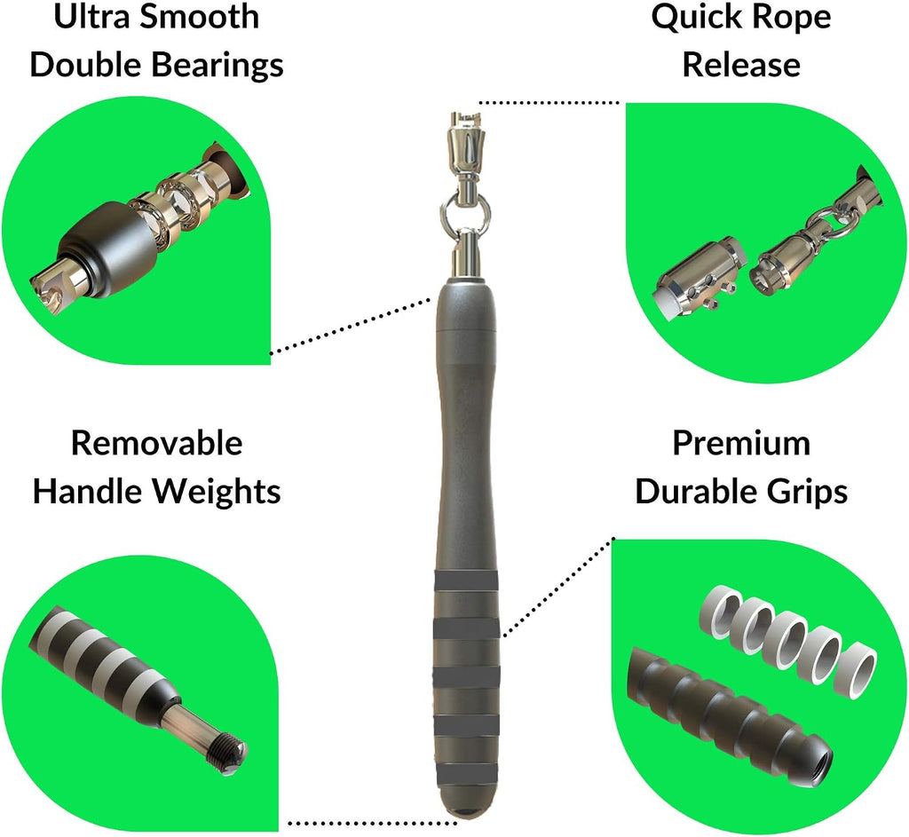Rope - weighted jump rope set with 3 interchangeable cables, professional handles and premium carrying case, get fit and get lean in 2020 with this home workout bundle - view 4
