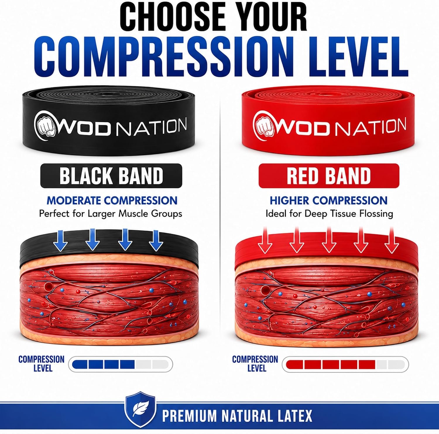 Muscle Floss Bands Recovery Band for Tack and Flossing Sore Muscles and Increasing Mobility : Stretch Band Includes Carrying Case - view 5