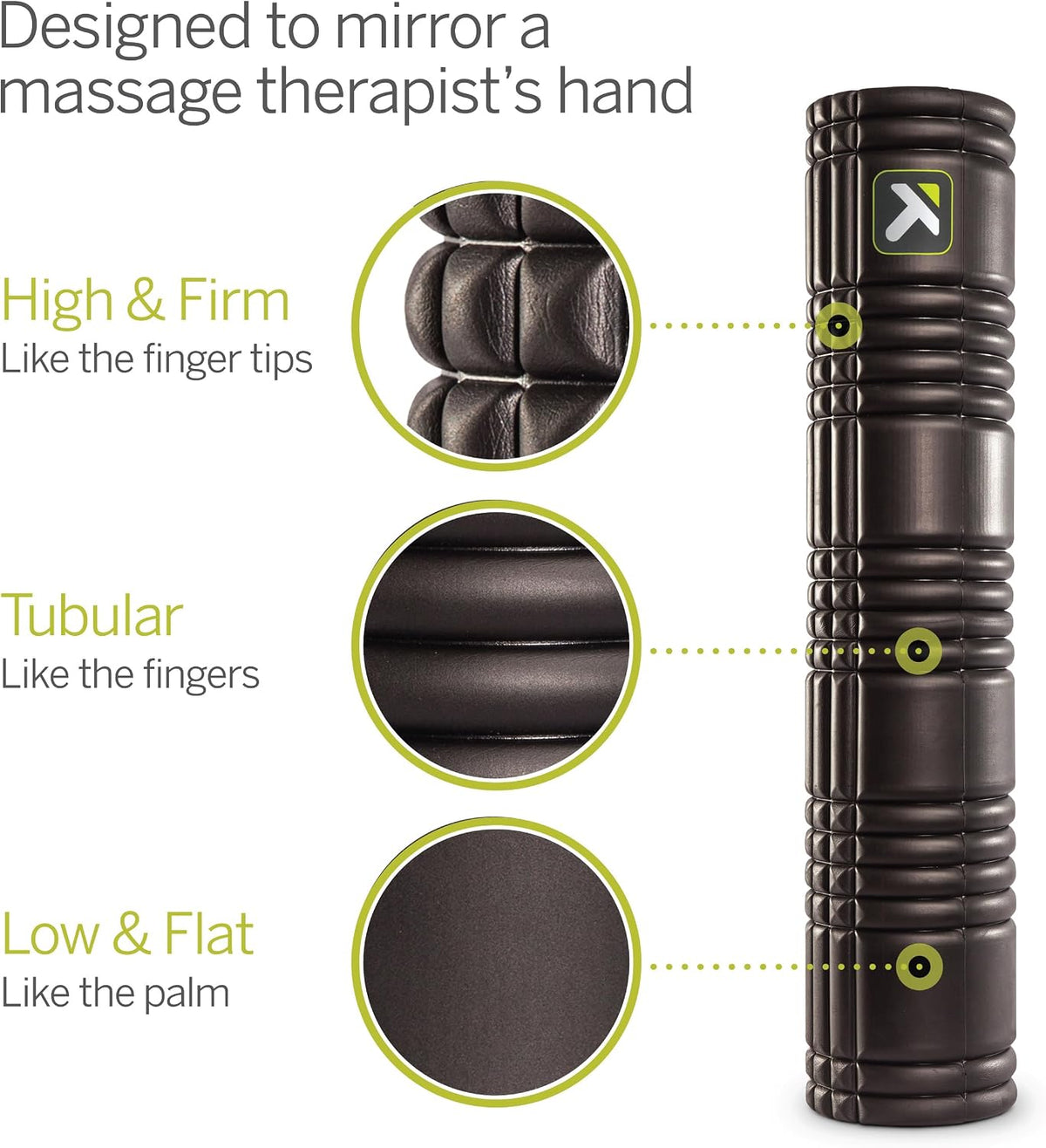 Grid 2.0 Foam Roller for Deep Tissue Massage and Muscle Recovery, 26 Inch Multi-Density EVA with Hollow Core, Supports 500 Pounds, Black - view 2