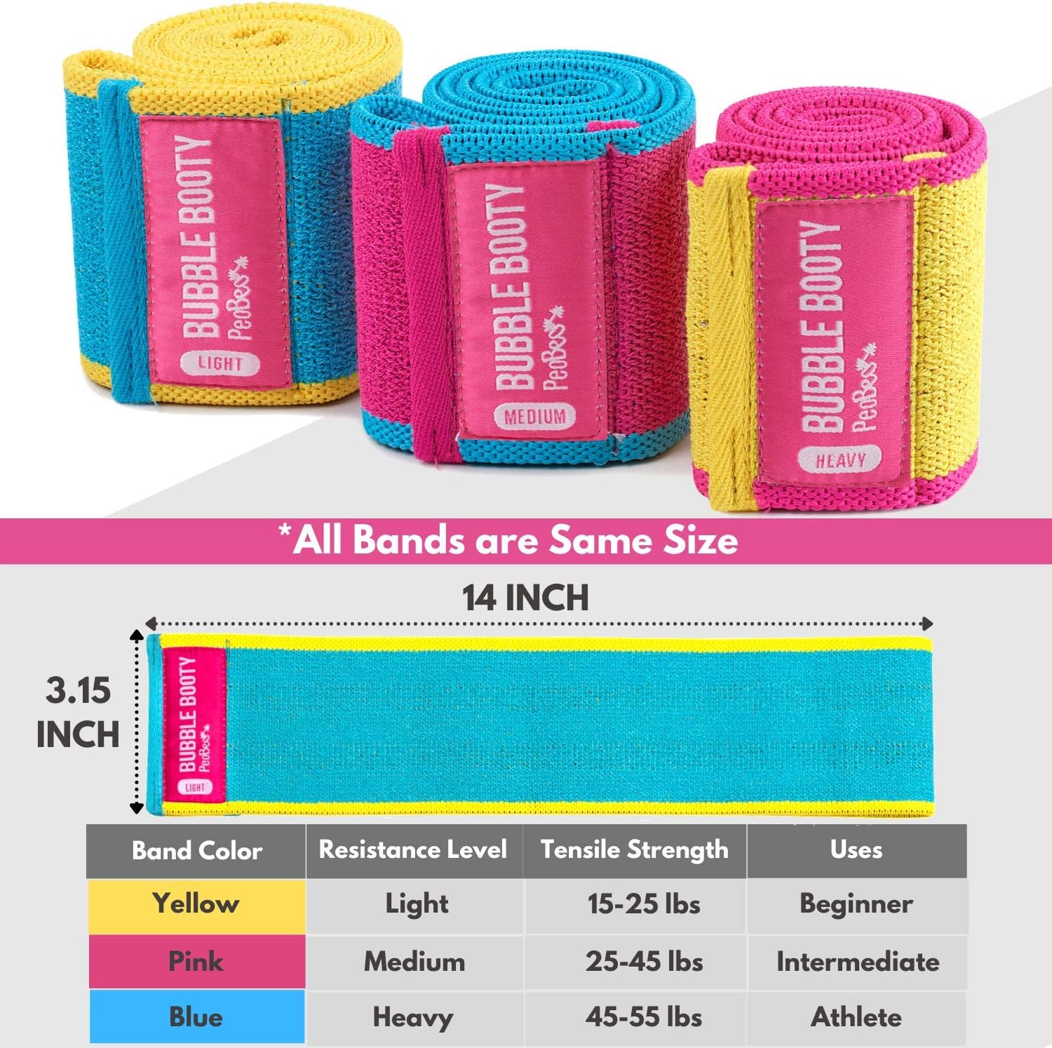 3 Pack, Get Sexy and Slimmer with Non Slippery Fabric Resistance Booty Bands with Full Training Video, Ideal for Strength Building, Pilates, Rehab, Fitness, Pickleball Warm Up and Home Workout - view 4