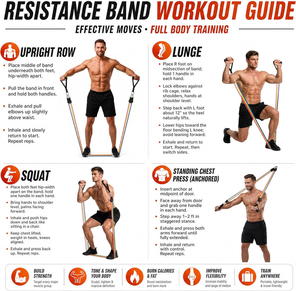 Resistance Bands, Exercise Bands with Handles, Workout Bands for Working Out, Fitness Bands Set for Home Gym Full Body Strength Training, Muscle Tone, Yoga & Stretching - view 6