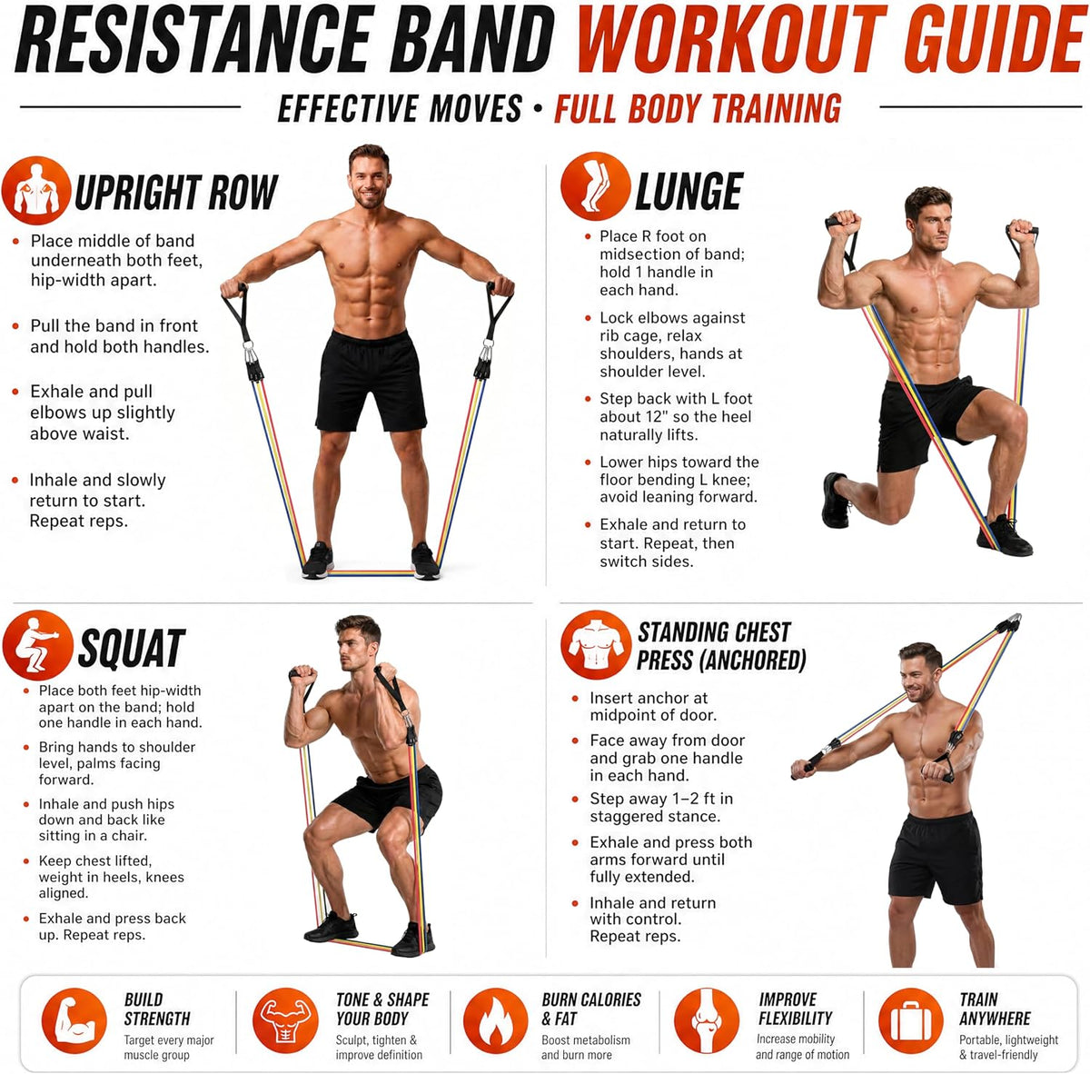 Resistance Bands, Exercise Bands with Handles, Workout Bands for Working Out, Fitness Bands Set for Home Gym Full Body Strength Training, Muscle Tone, Yoga & Stretching - view 6