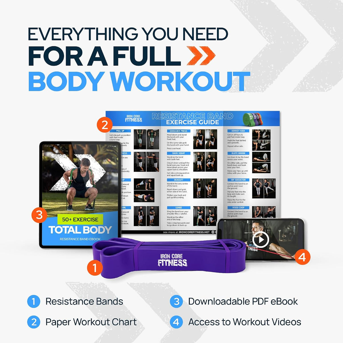 Pull Up Assistance Resistance Bands - Long Loop Power Bands for Men and Women - Strength Power Flexibility Training at Home & Gym - Ebooks & Workout Chart Included - view 8