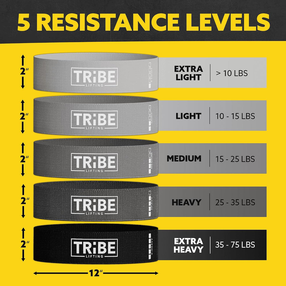 Fabric resistance bands for working out, 5-band set for legs and glutes | booty bands for women and men, 5 resistance levels, for glute activation, hip training, squats, lunges and physical therapy - view 2