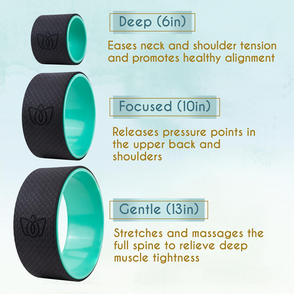 Yoga Wheel 3-Pack Back Roller & Stretcher for Pain Relief - view 2