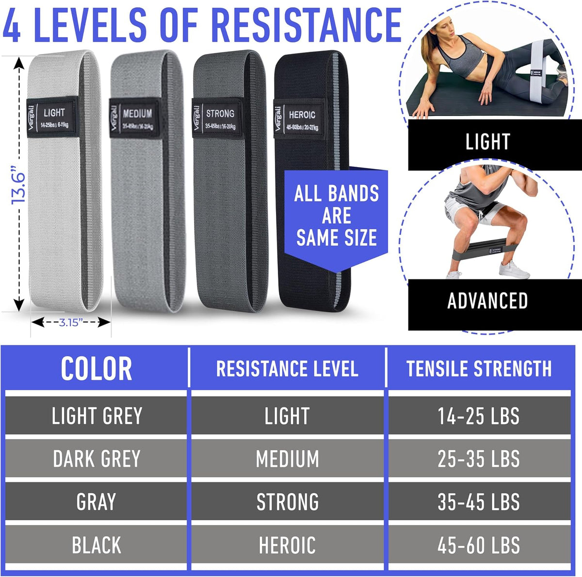 Resistance bands for working out with workout bands guide. 4 booty bands for women men fabric elastic bands for exercise bands resistance bands for legs bands for working out hip thigh glute bands set - view 3