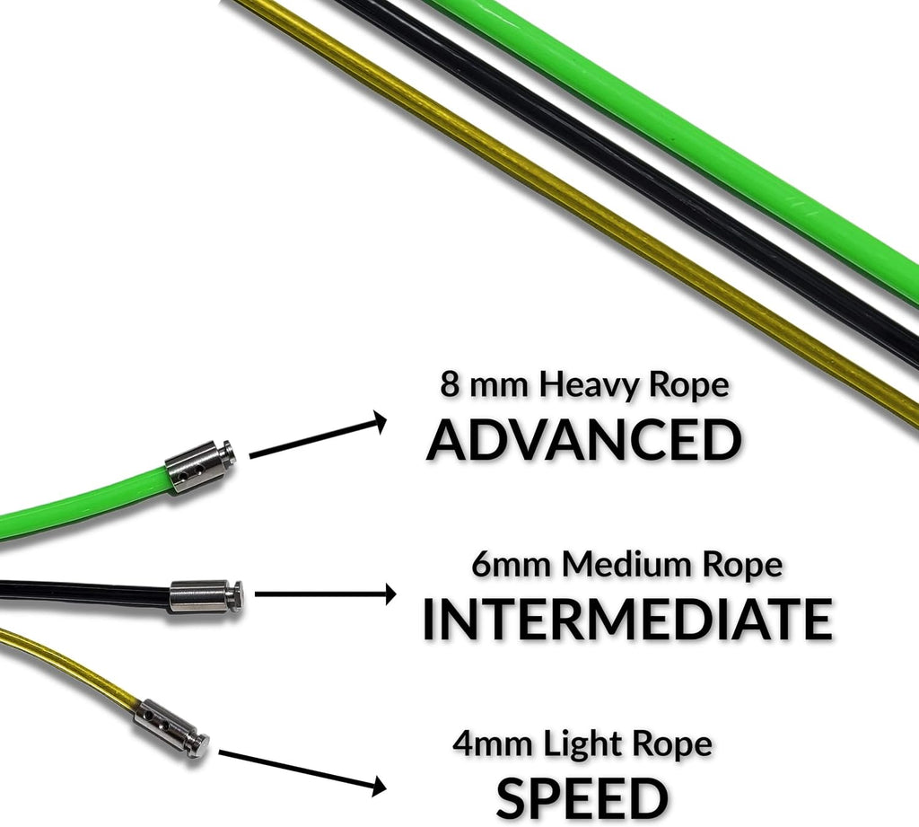 Rope - weighted jump rope set with 3 interchangeable cables, professional handles and premium carrying case, get fit and get lean in 2020 with this home workout bundle - view 2