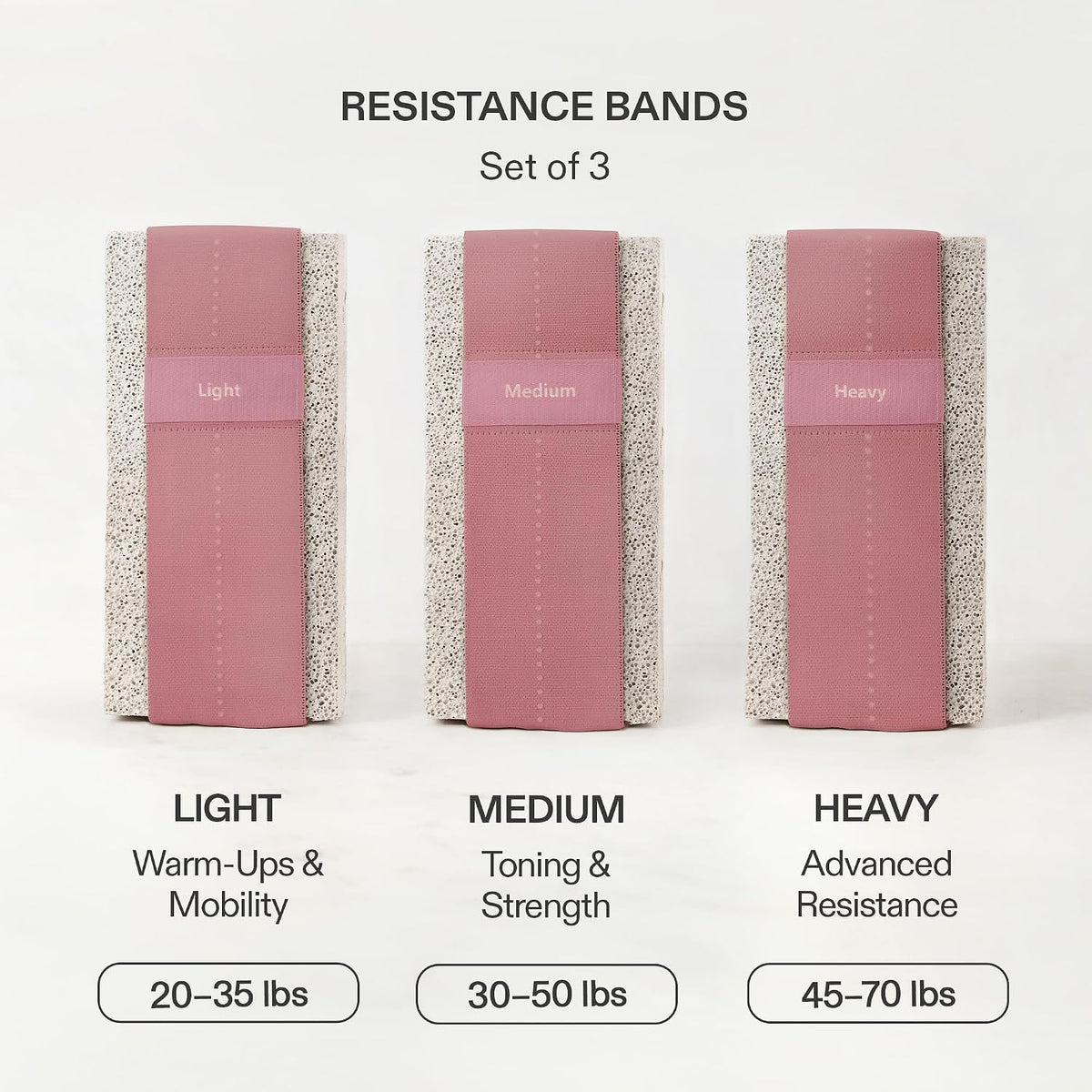 Premium Loop Resistance Bands Set - Non Slip Fabric Booty Bands for Glutes & Legs (Light, Medium, Heavy) | Hip Bands for Pilates, Strength Training & Home Workouts - view 3