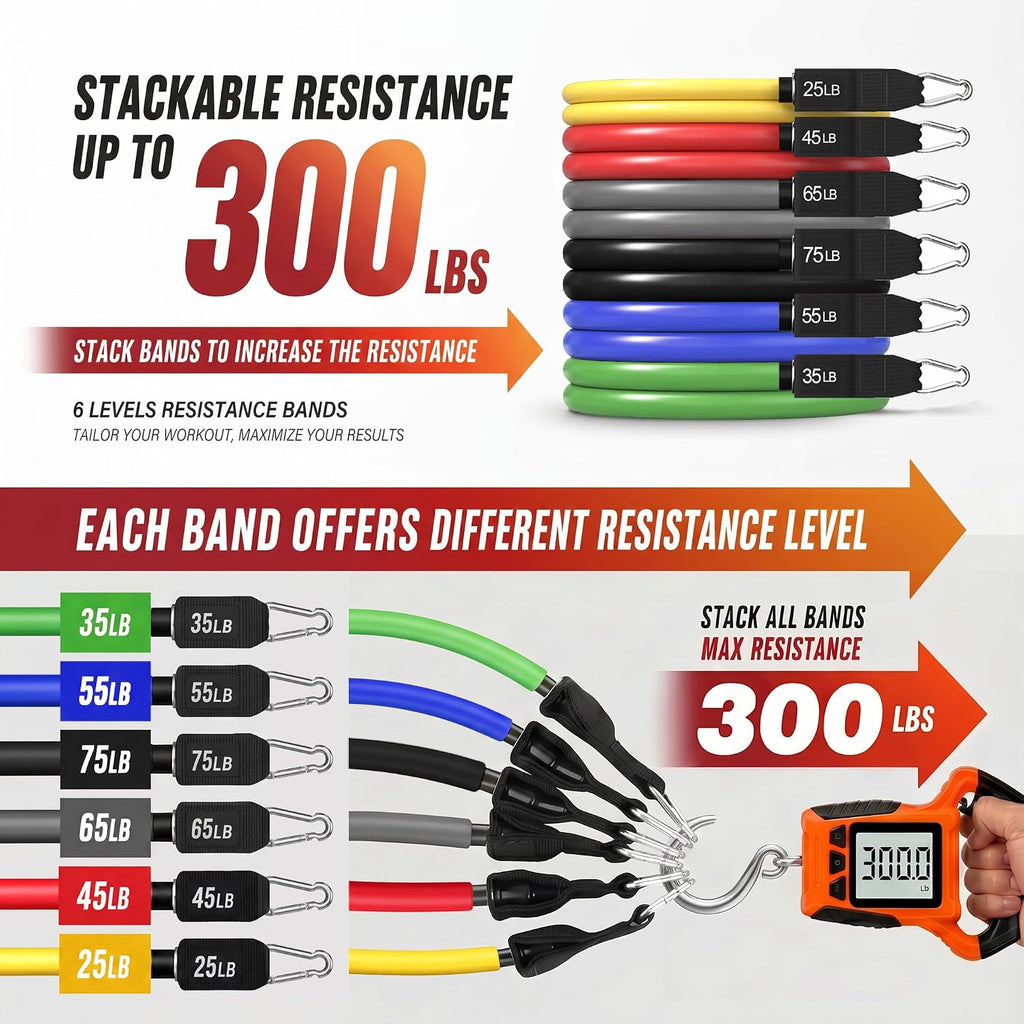 Resistance Bands, Exercise Bands with Handles, Workout Bands for Working Out, Fitness Bands Set for Home Gym Full Body Strength Training, Muscle Tone, Yoga & Stretching - view 2