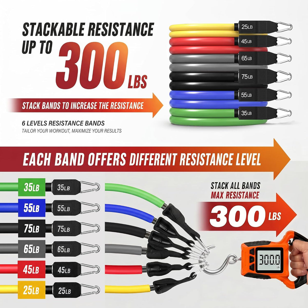 Resistance Bands, Exercise Bands with Handles, Workout Bands for Working Out, Fitness Bands Set for Home Gym Full Body Strength Training, Muscle Tone, Yoga & Stretching - view 2