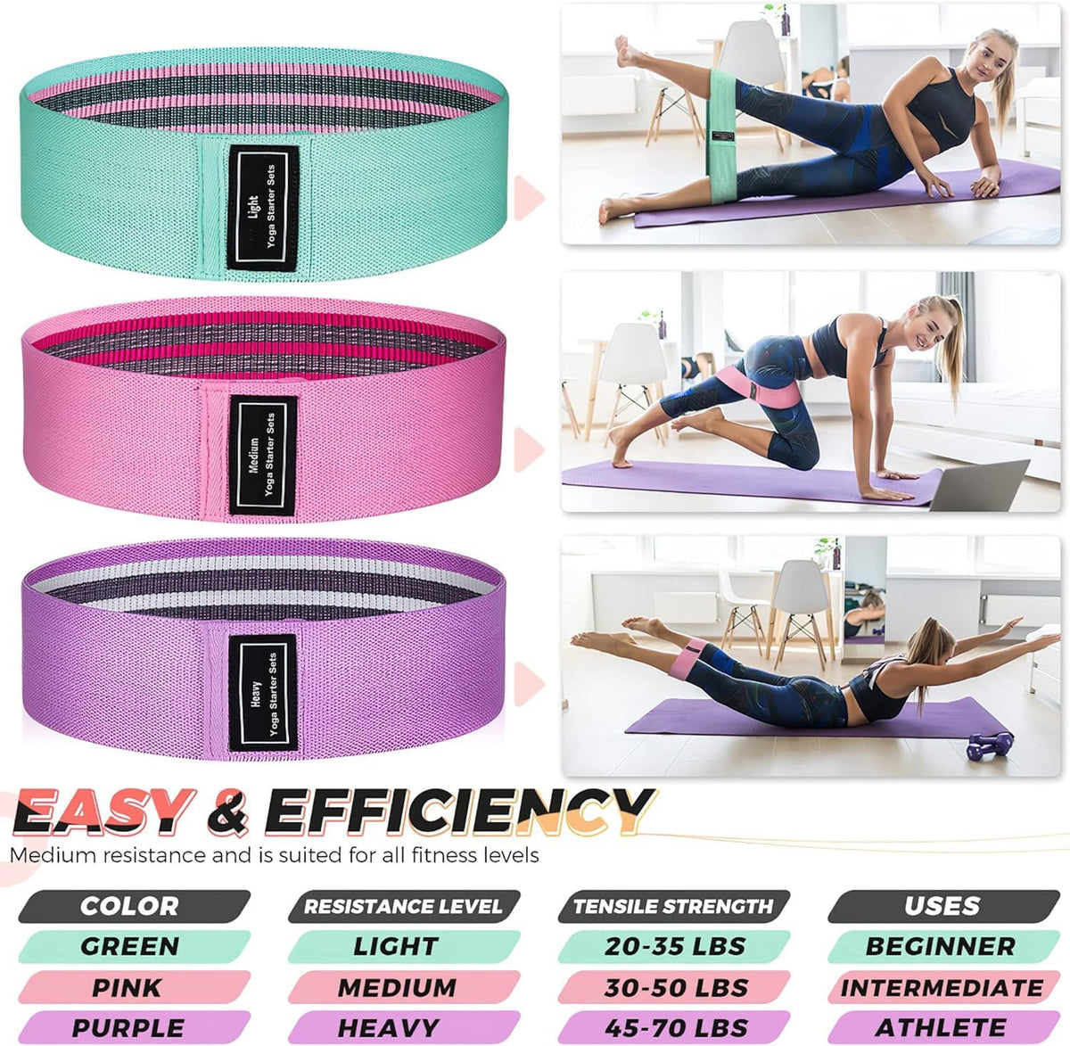 Resistance Bands for Working Out: 3-Set Professional Exercise Bands for Pilates, Yoga, Home Gym, Booty, Leg Training | Heavy/Medium/Light Fabric Loops for Women Men - view 7
