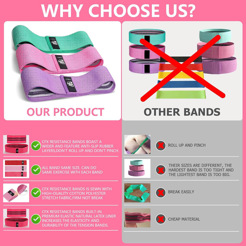 Resistance Bands Set, Exercise Bands with Non-Slip Design for Hips & Glutes, 3 Levels Workout Bands for Women and Men, Booty Bands for Home Fitness, Yoga, Pilates - view 5