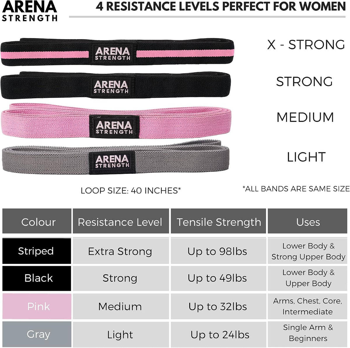 Long Fabric Full Body Resistance Bands, Set of 4 | Cloth Exercise Bands, Workout Guide & Carry Bag, For Strength Training, Pull-Up Assistance & Home Gym - view 5