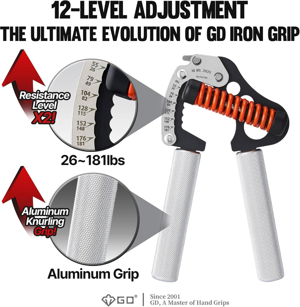 IRON GRIP Grip Strength Trainer Hand Gripper Forearm Strengthener Metal | Silent durable adjustable hand strengthening device, Hand exerciser squeezers, arm wrestling training equipment, grip trainer - view 3