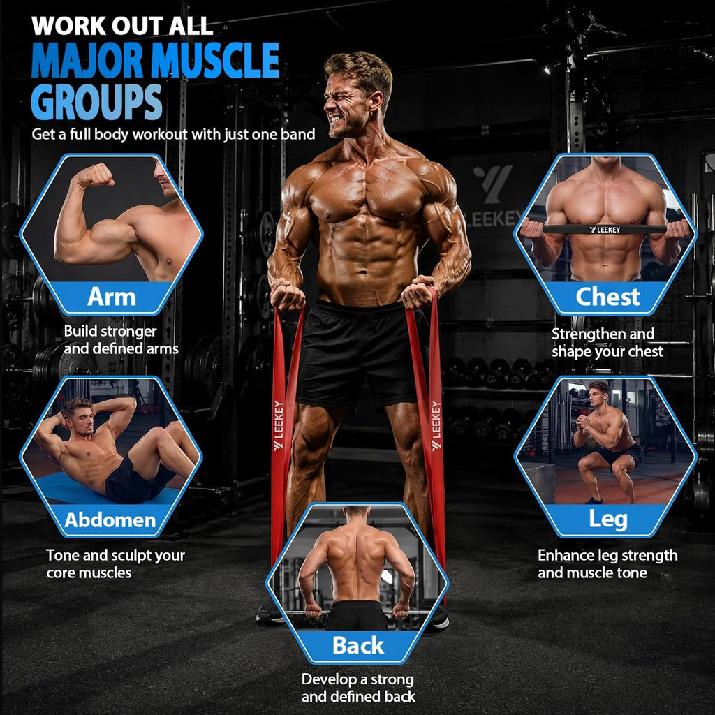 4-Level Resistance Bands for Working Out Non-Slip Strength | No latex proteins,Long time temperature changes,resist wear and tearing,Physical Therapy,Strength,Full Body Exercise - view 5
