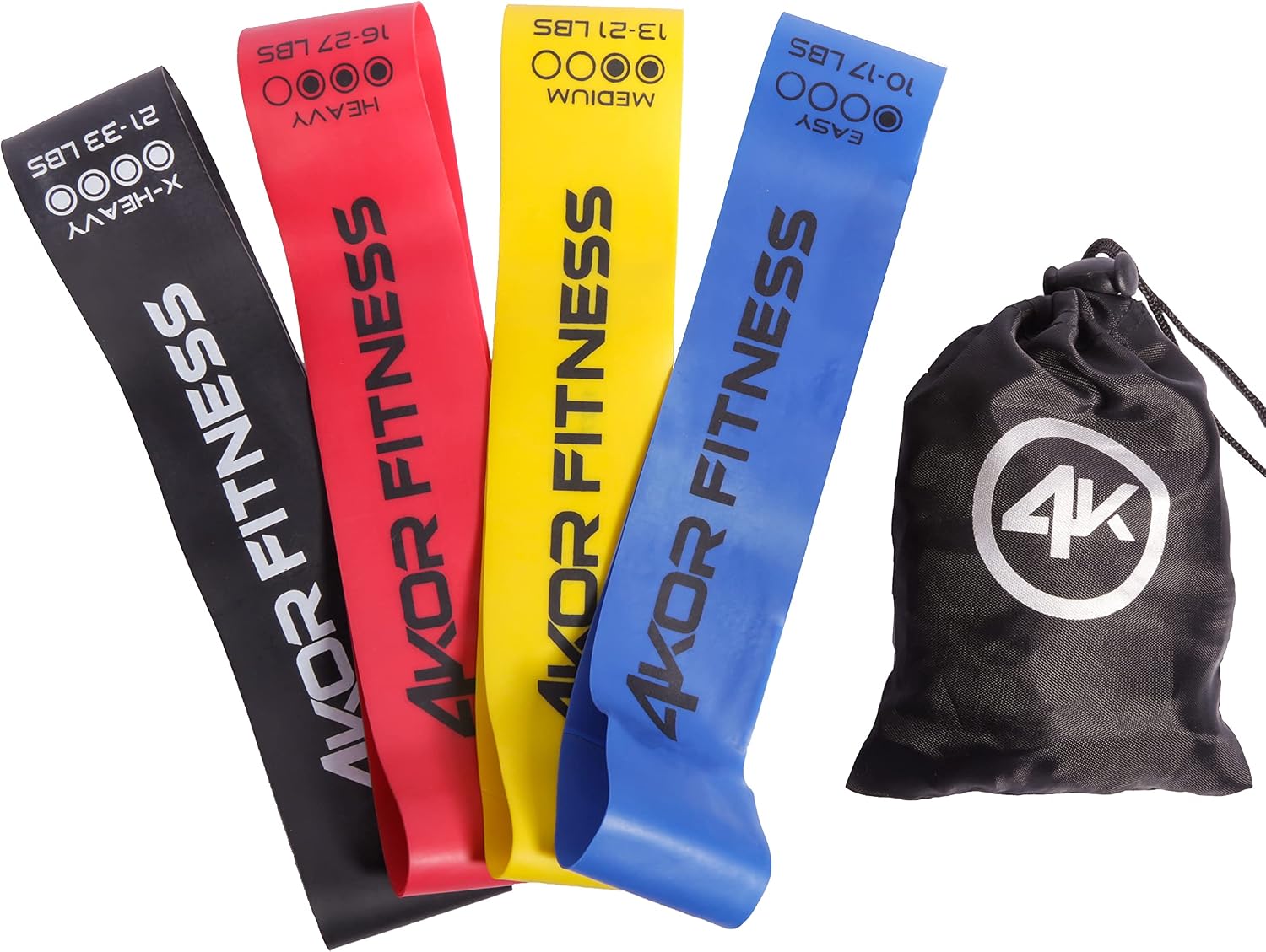 Resistance Loop Band Set, Perfect for Crossfit, Yoga, Physical Therapy, and Booty Building