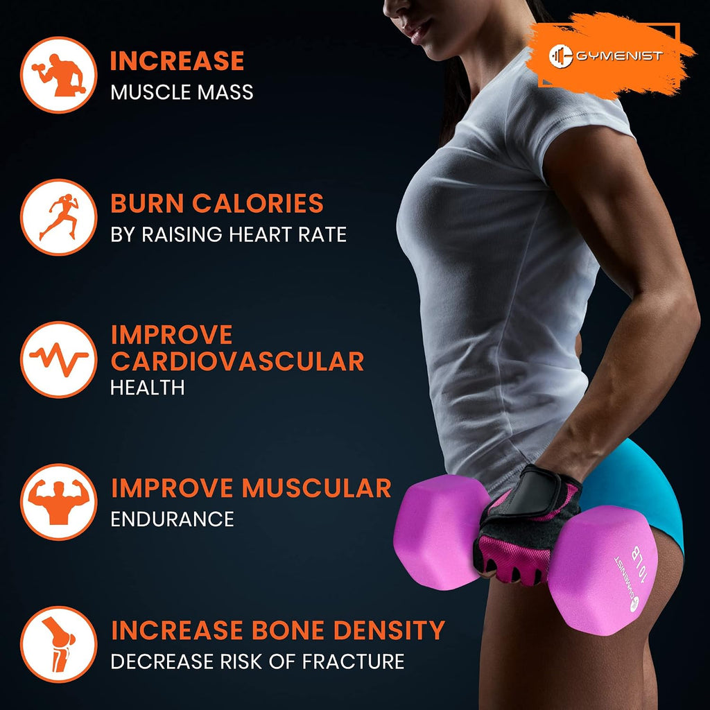 Pair of Dumbbells Set of 2 Soft Non Slip Grip Dumbbells Pair Covered with Neoprene - view 2