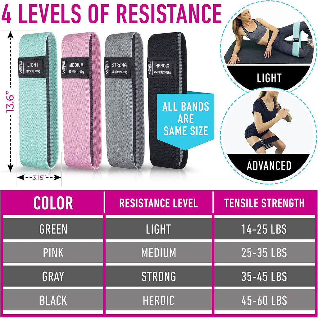 Resistance bands for working out with workout bands guide. 4 booty bands for women men fabric elastic bands for exercise bands resistance bands for legs bands for working out hip thigh glute bands set - view 3