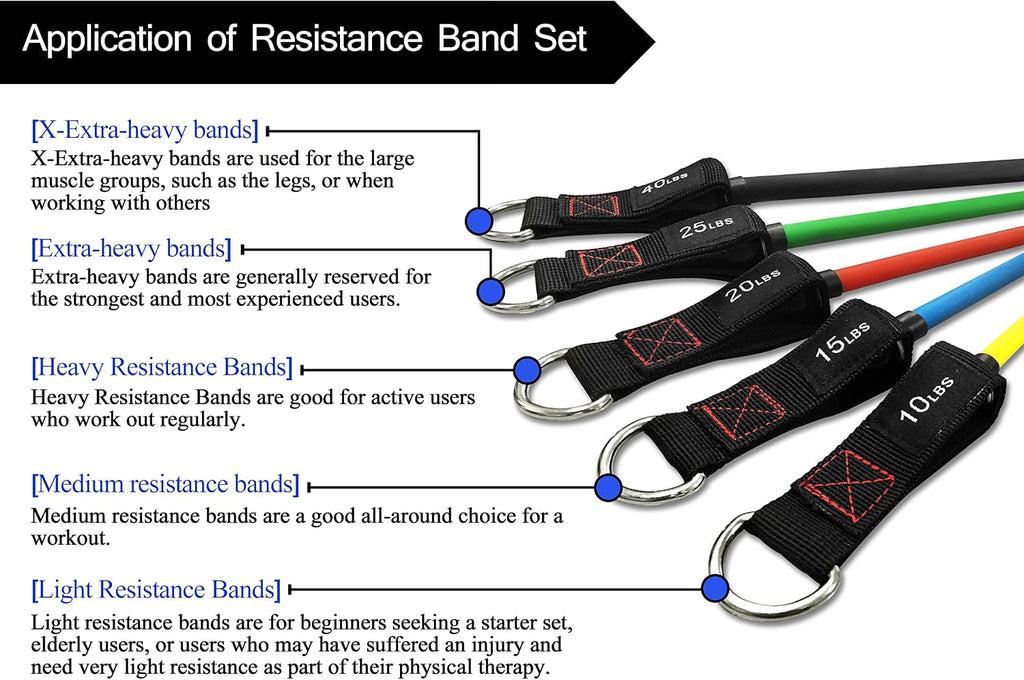 Resistance bands with handle set - for men and women, workout bands for strength exercise, with handles, door anchor & ankle straps, for rehab, yoga and fitness - view 4