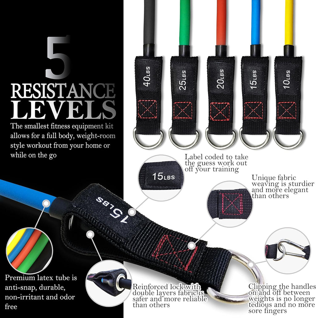 Resistance bands with handle set - for men and women, workout bands for strength exercise, with handles, door anchor & ankle straps, for rehab, yoga and fitness - view 3