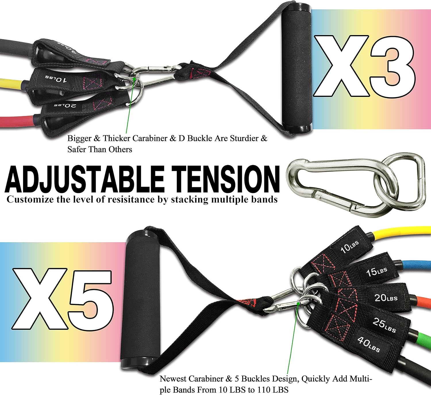 Resistance bands with handle set - for men and women, workout bands for strength exercise, with handles, door anchor & ankle straps, for rehab, yoga and fitness - view 2